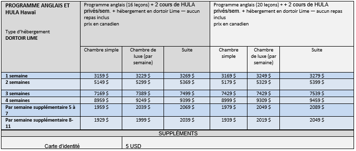 Anglais Hula Hawaii Dortoir Lime