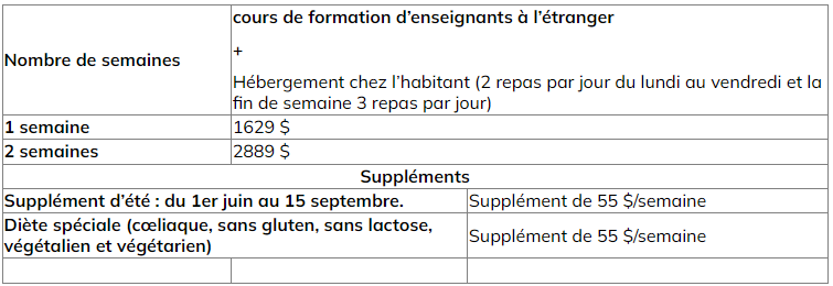 Irlande Prix profs