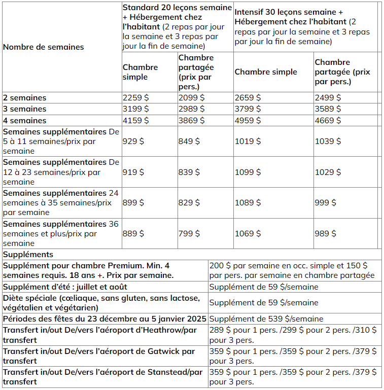 Prix oxford cours  generaux intensifs 2024