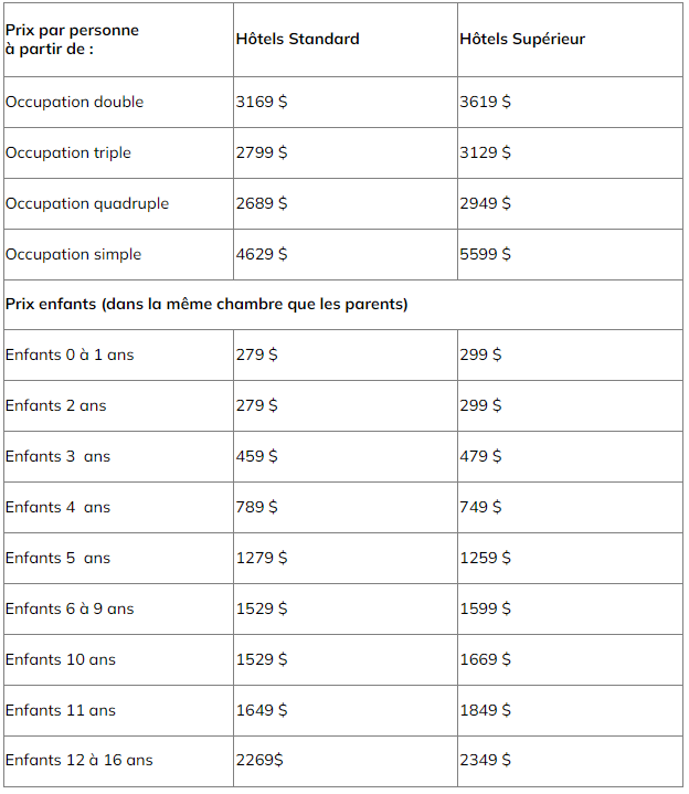 Découverte du CR prix 2024-2025