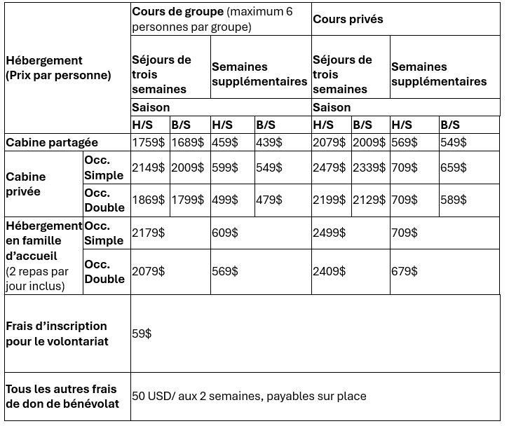 Prix montanita esp 2025 humanitaire