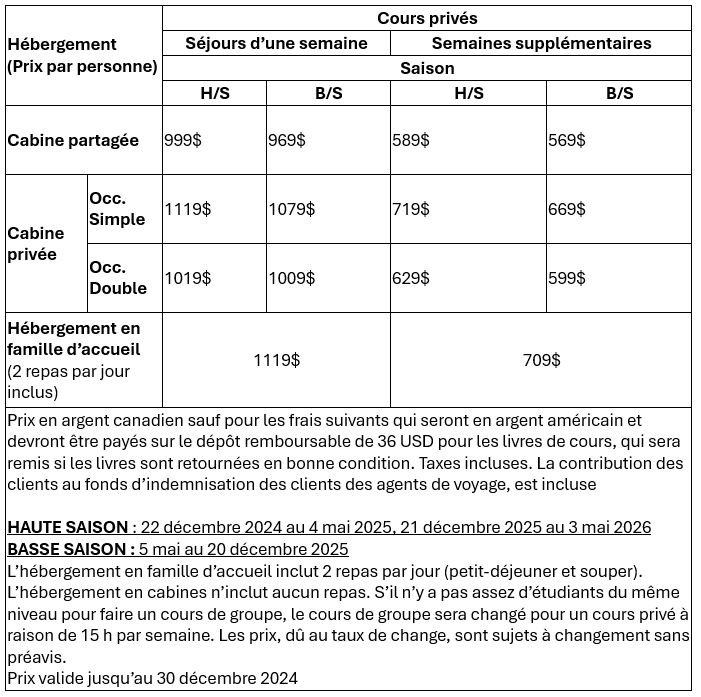 Prix montanita esp 2025 surf