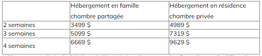 CES prix 2025 ados Edimbourg