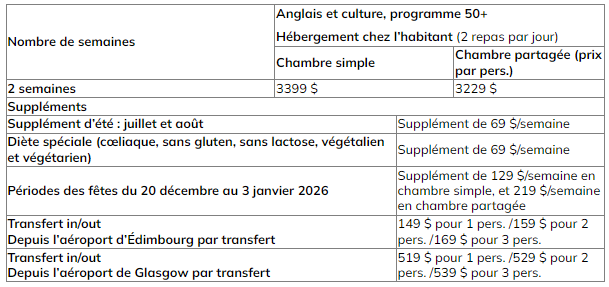 CES Edimbourg 50 prix 2025