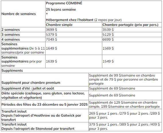 CES Londres Combi fam prix 2025