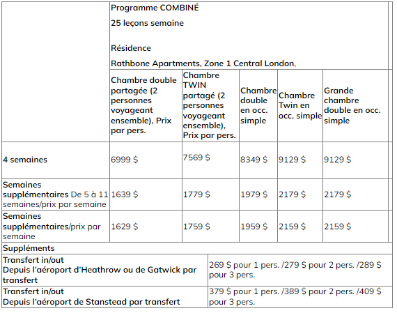 CES Londres Combi res prix 2025