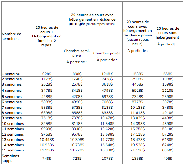 Prix ecole Samara 2024