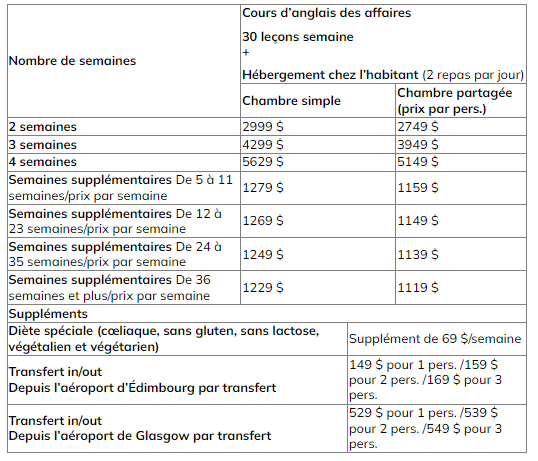 CES Edimbourg affaires prix 2025