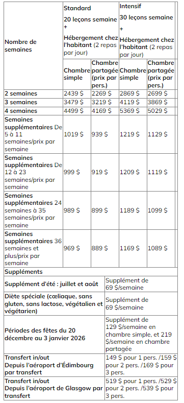 CES Edimbourg general prix 2025