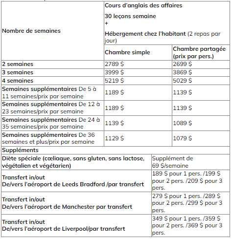 CES Leeds affaires prix 2025