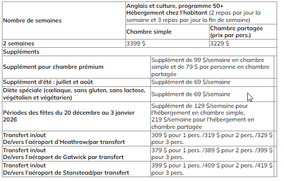 CES Oxford 50 prix 2025