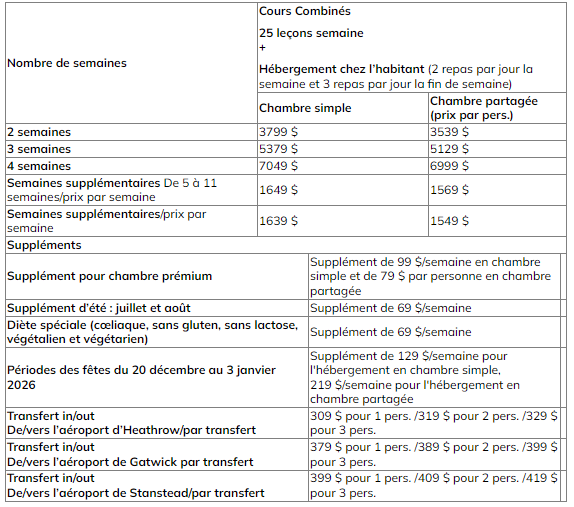 CES Oxford combi prix 2025