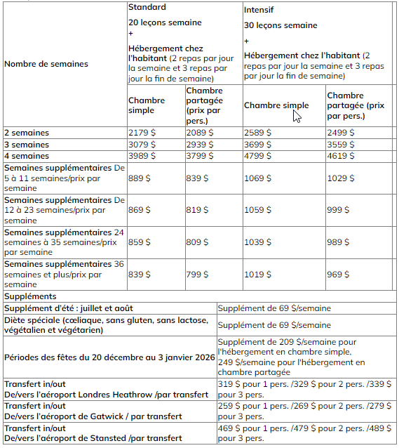 CES Worthing Gen prix 2025