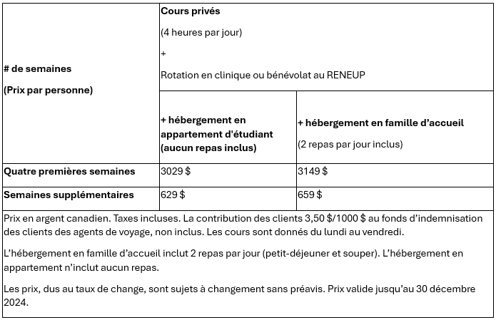 Espagnol Médical  à Manta Prix 2025