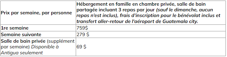 Prix 2025 volontariat Guatemala