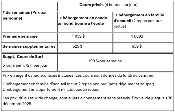 SURF à Manta Prix 2025